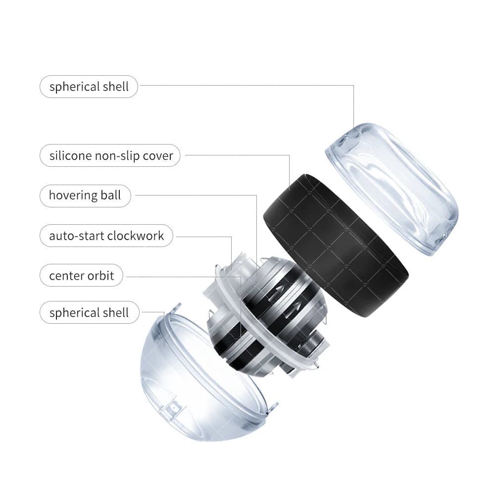 Gyroscopic Wrist Ball Forearm Strengthener