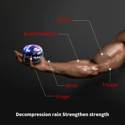Gyroscopic Wrist Ball Forearm Strengthener