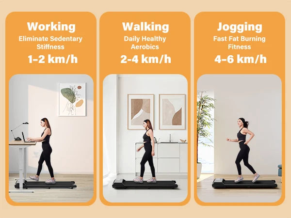 Under Desk Treadmill 2.5HP Quiet Walking Pad