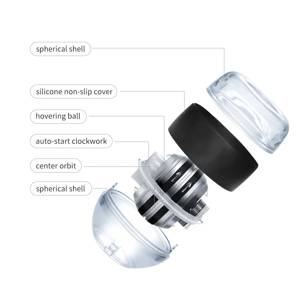 Gyroscopic Wrist Ball Forearm Strengthener