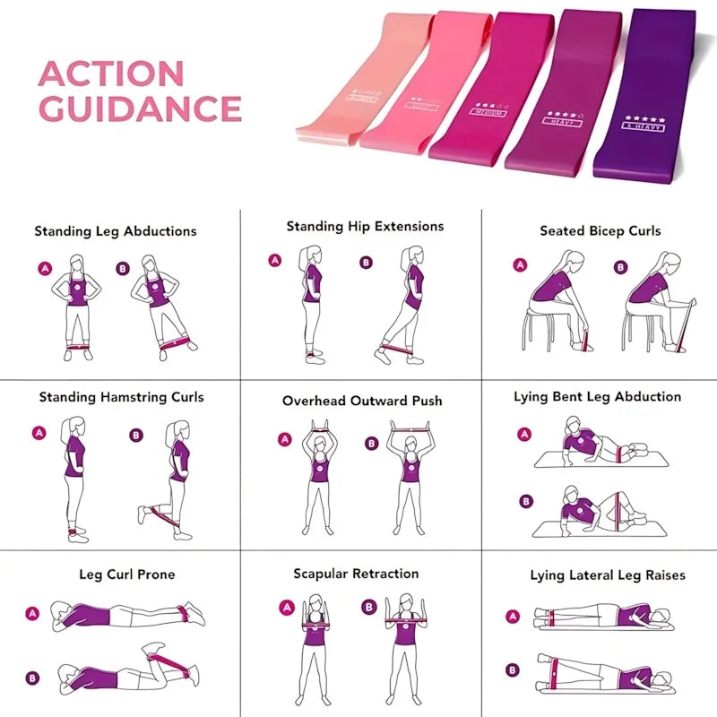 Resistance Bands Set 5 Levels with Handles