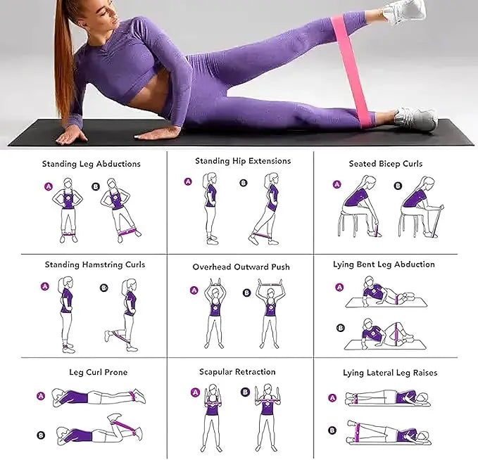 Resistance Bands Set 5 Levels with Handles