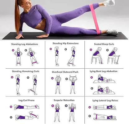 Resistance Bands Set 5 Levels with Handles